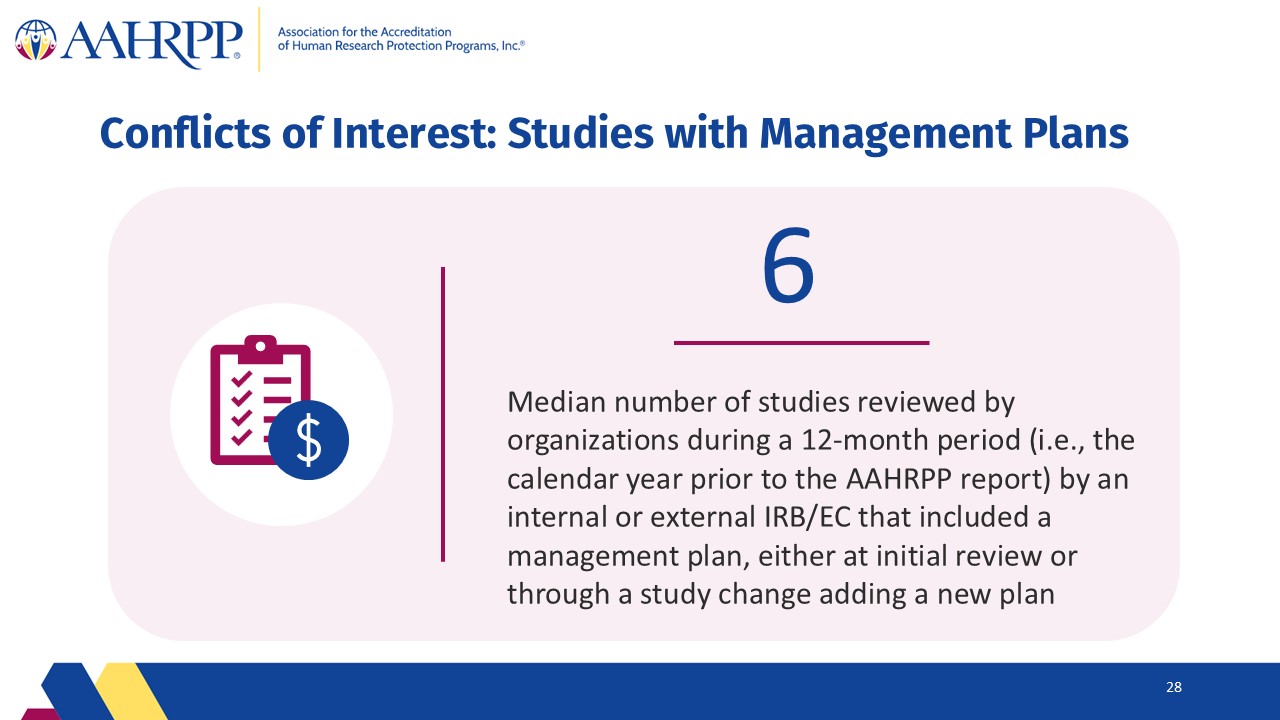 Slide28