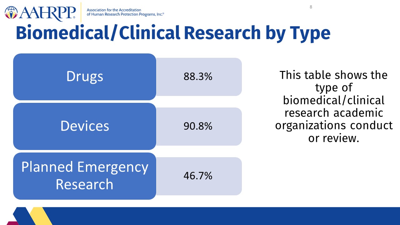 Slide8