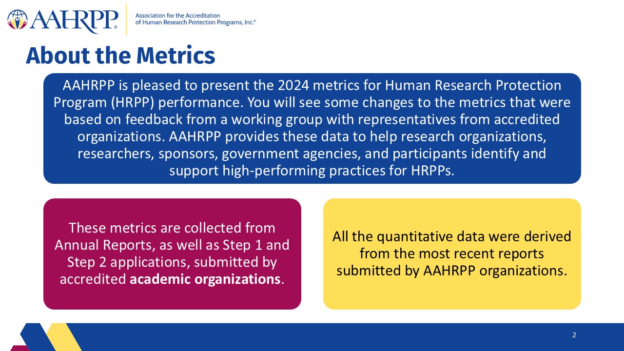 Slide2
