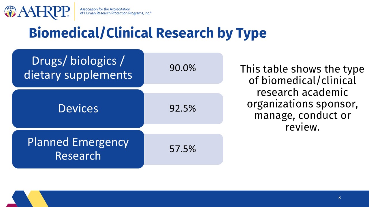 Slide8
