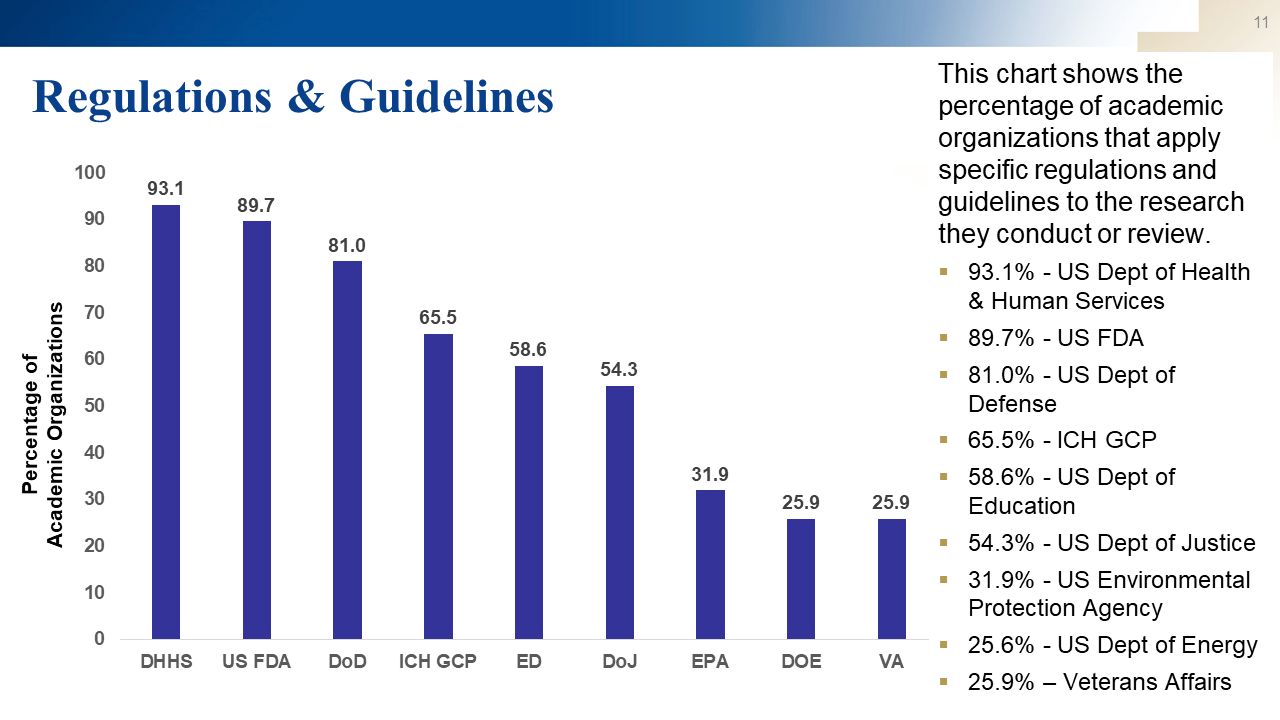 Slide11