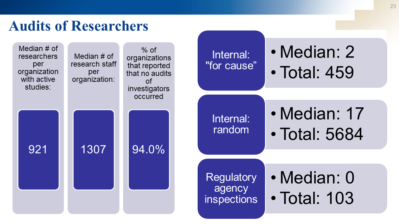 Slide23