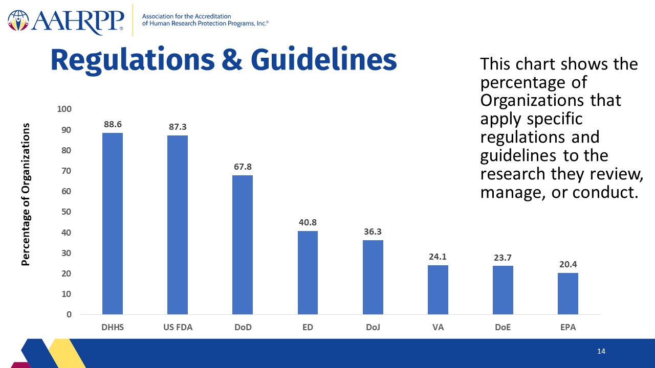 Slide14