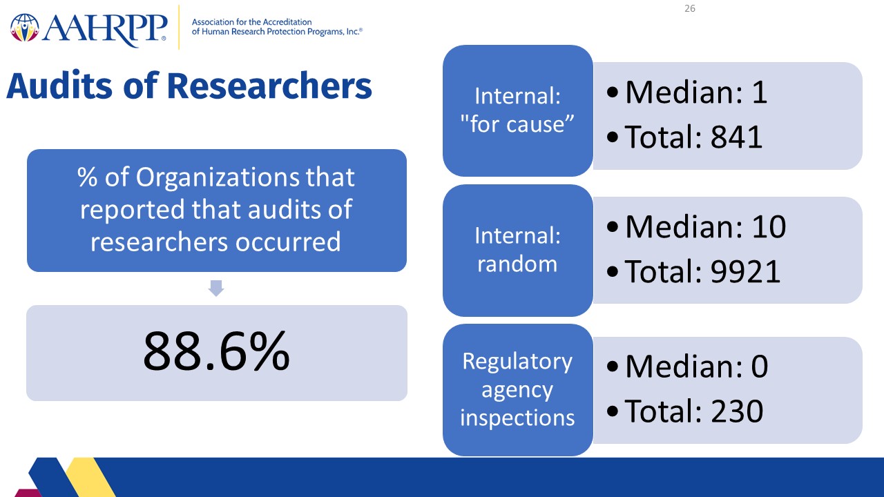 Slide26