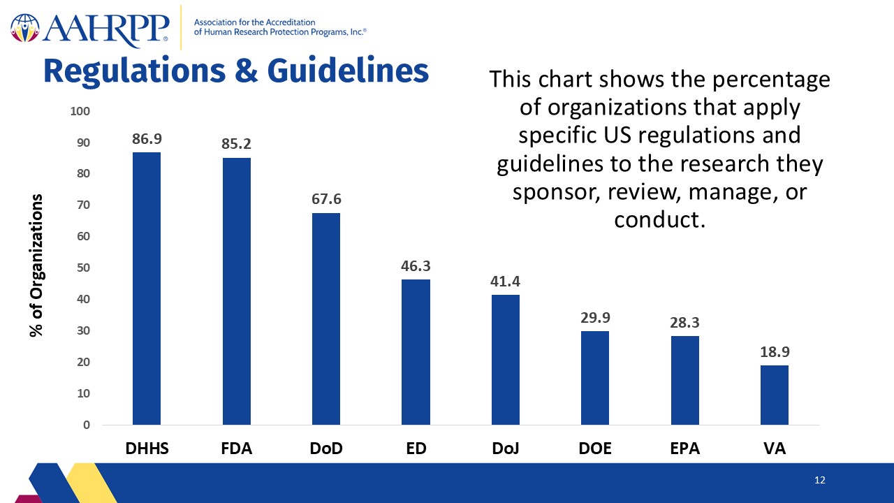 Slide12