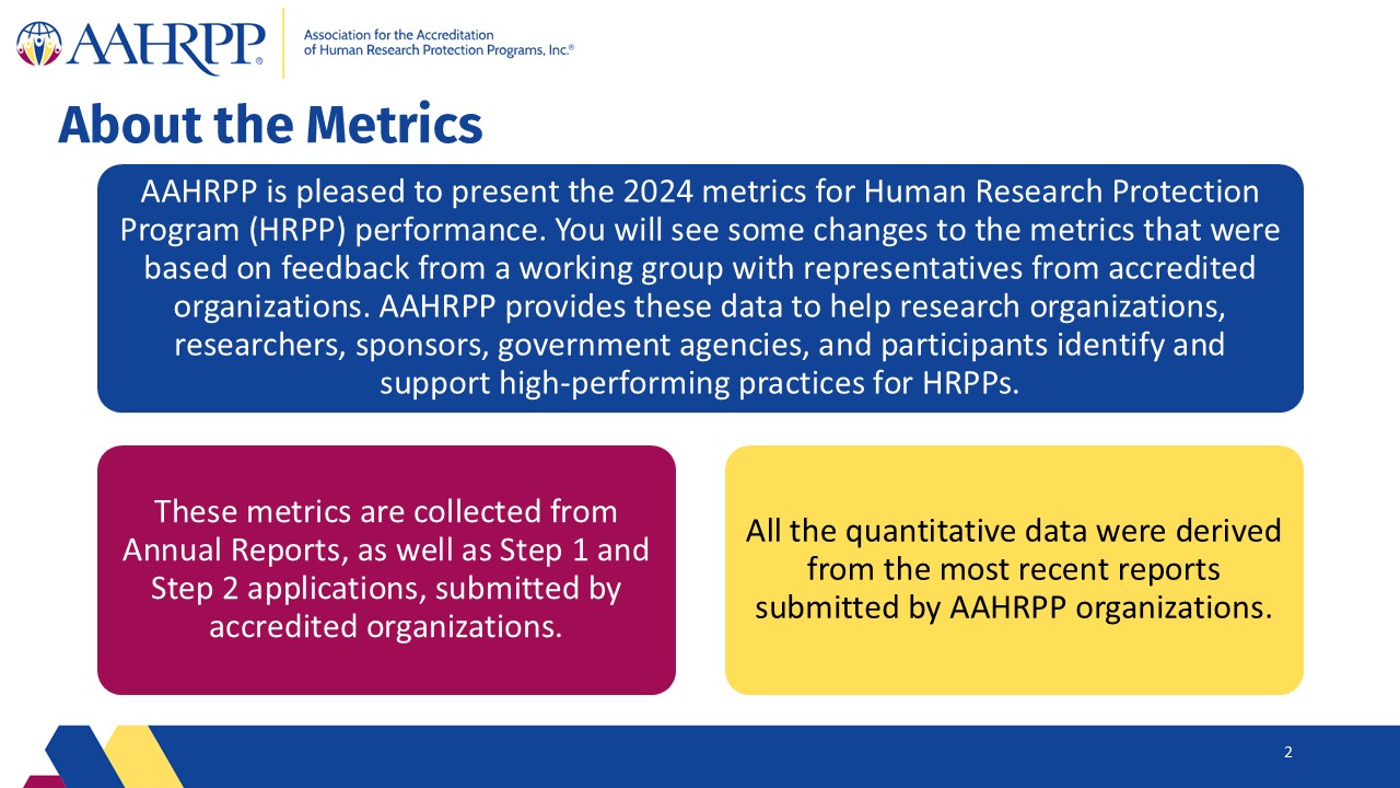 Slide2