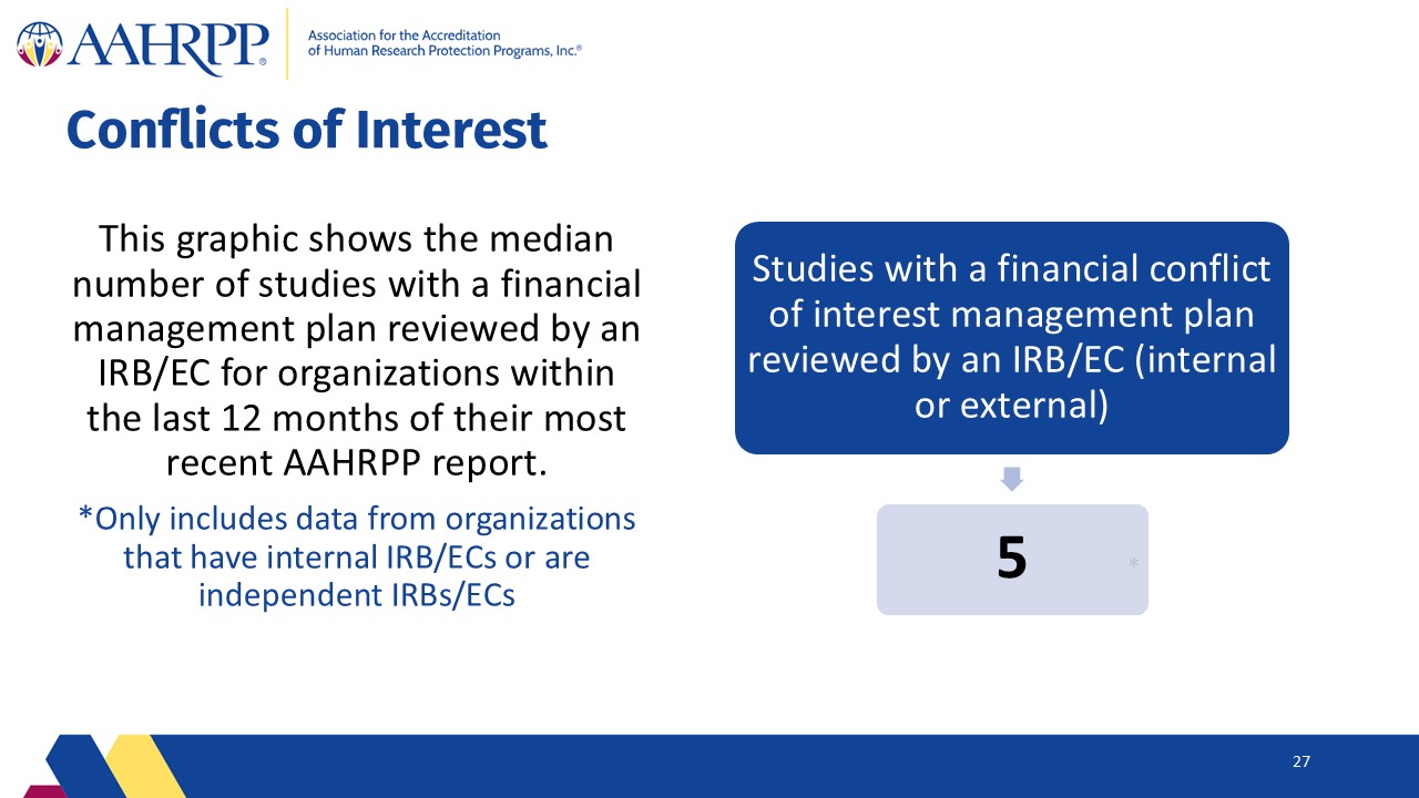 Slide27