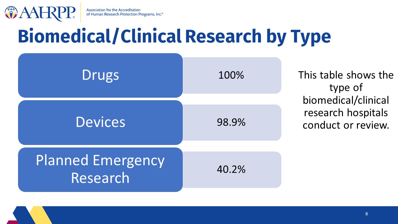 Slide8