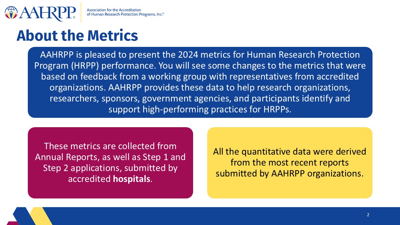 Slide2