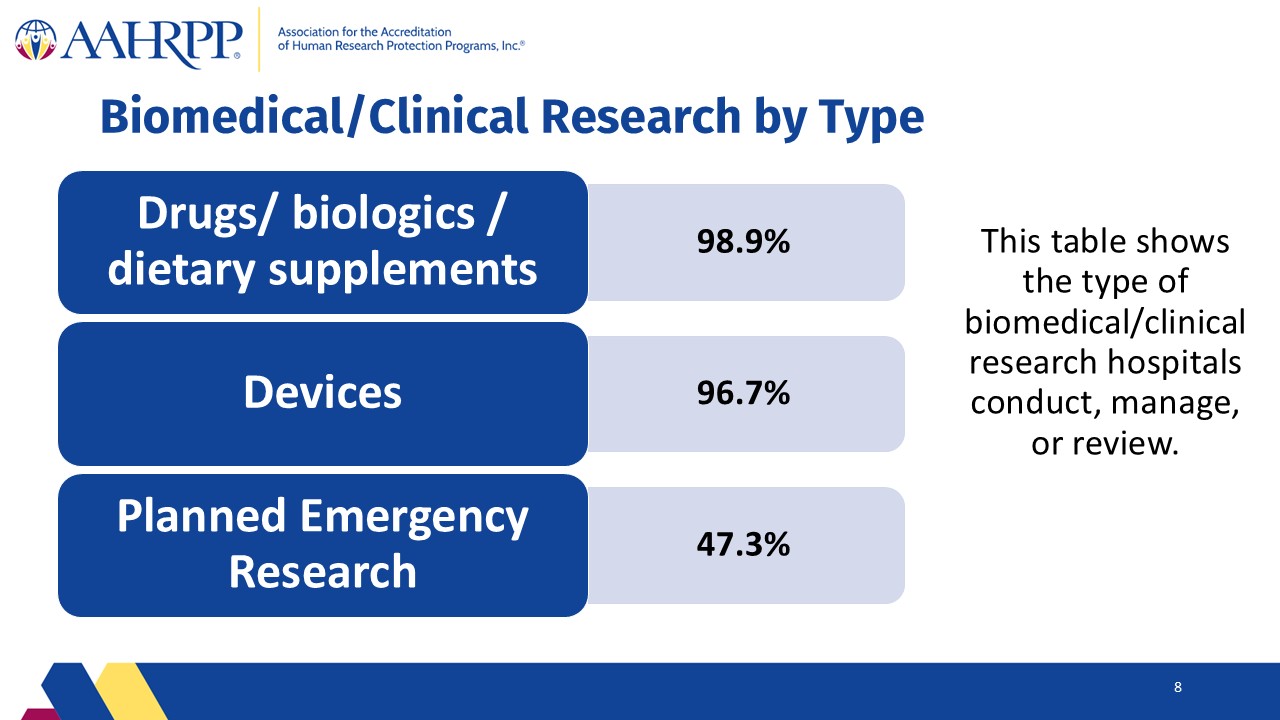 Slide8