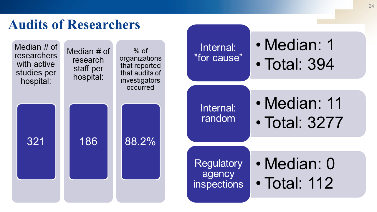 Slide24